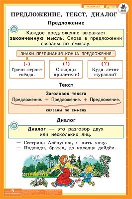 Схема предложения школа россии схема предложения школа россии
