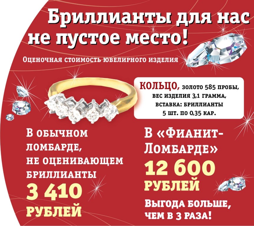 Комиссионный Магазин Лысьва