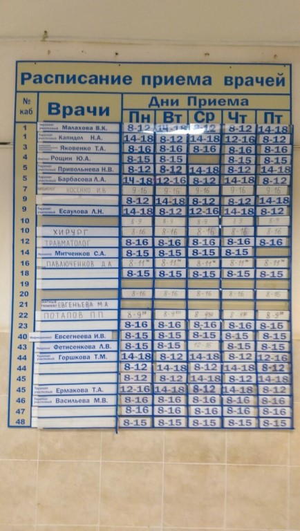 4 городская больница график работы 4 городская больница график работы