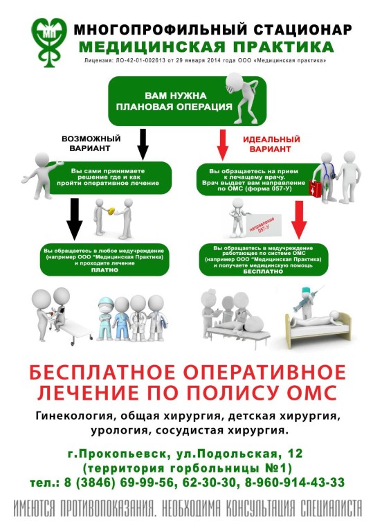 Перечень услуг по омс гинекология Перечень услуг по омс гинекология