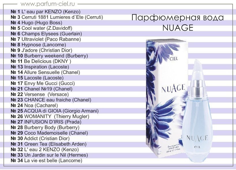 Сиэль Парфюм Интернет Магазин