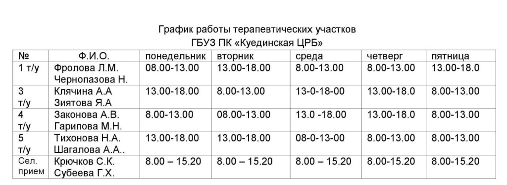 График Работы Магазинов 2021