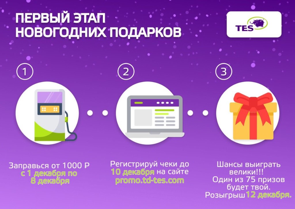 Тэс 24 Интернет Магазин Уфа Каталог