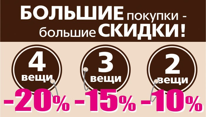 В Магазине Одежды Объявлена Акция Если Покупатель