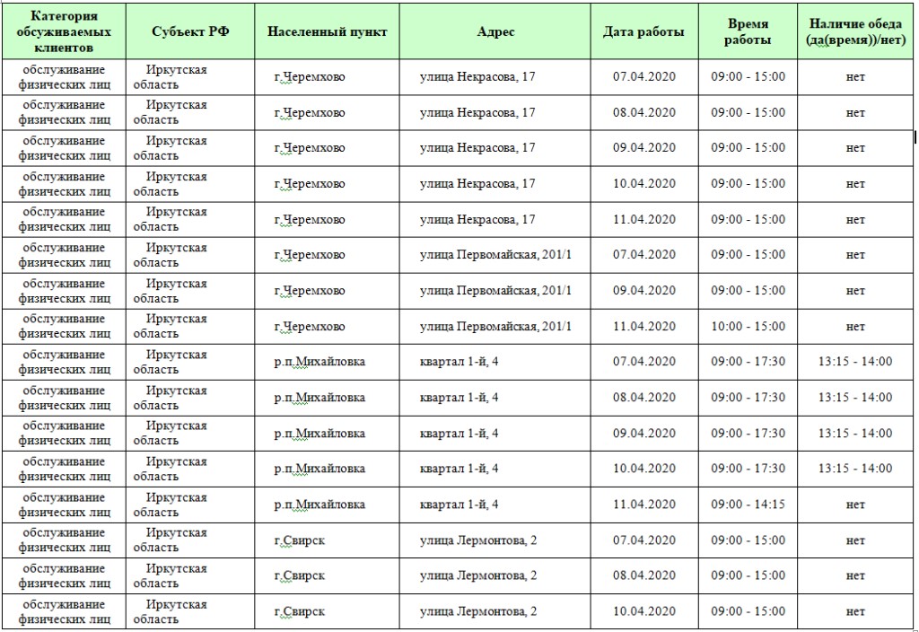 Режим Работы Магазина Метр Иркутск