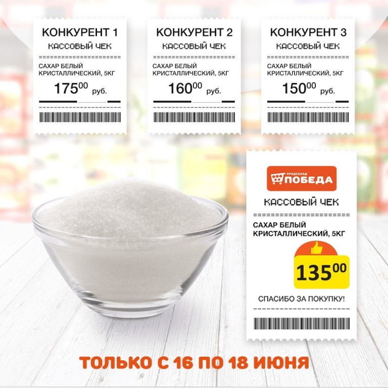 Магазин Победа Чебоксары Режим